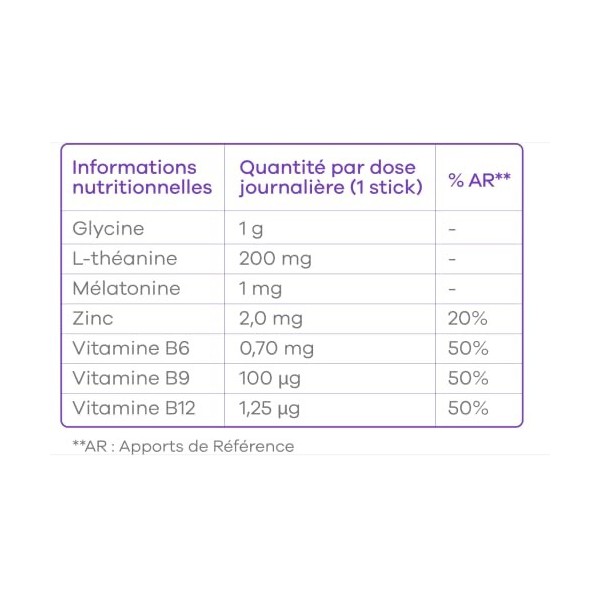 Complément Sommeil Ultra: Sommeil Profond & Réparateur, Moins de Réveils Nocturnes, de Fatigue : Théanine, Glycine, Mélatonin