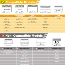 Lames et vis de rechange pour tondeuse baleine, acier inoxydable et céramique, lot de 1