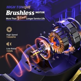 SUPRENT® PRO Tondeuse à Cheveux Hommes Professionnelle, Tondeuse Cheveux Moteur Sans Balais Kit de Coupe de Cheveux Sans Fil,