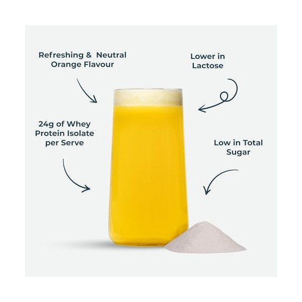 Kinetica Isolat de lactosérum transparent 500 g