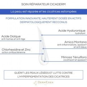 DermEden - Soin réparateur Cicaderm 30 ml - Sans alcool ni parfum – Répare les peaux abîmées et lésées – Apaise, Régénère et 