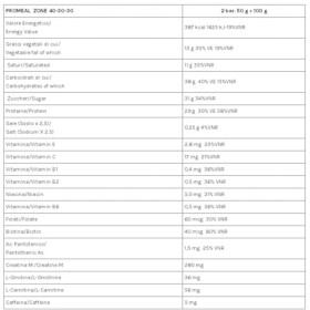 VOLCHEM PROMEAL ZONE 40-30-30 -BARRETTA DIETA A ZONA- 24 barrette da 50 grammi gusti CACAO