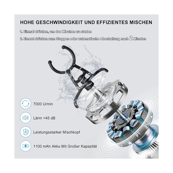 SOARFLY Shaker electrique 700ml shaker protéine electrique avec compartiment à poudre, shaker protéine shaker electrique USB