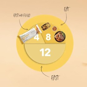 ProLon – Barre énergétique – Barre protéinée pour jeûne intermittent – 12 barres de 40 g – Végétarienne et sans gluten – Fabr