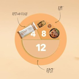 ProLon – Barre énergétique – Barre protéinée pour jeûne intermittent – 12 barres de 40 g – Végétarienne et sans gluten – Fabr