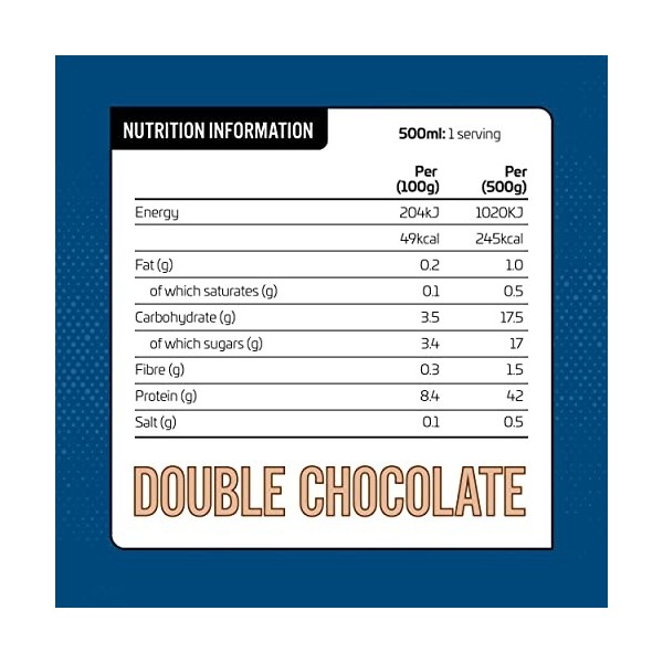 Applied Nutrition Rtd High Protein Shake Double Chocolate 500MlX 8