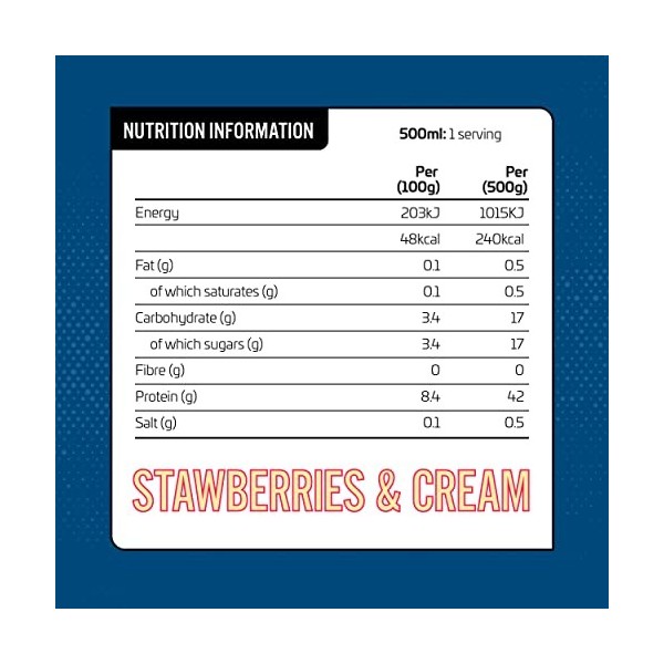Applied Nutrition Rtd High Protein Shake Strawberries & Cream 500Ml X 8