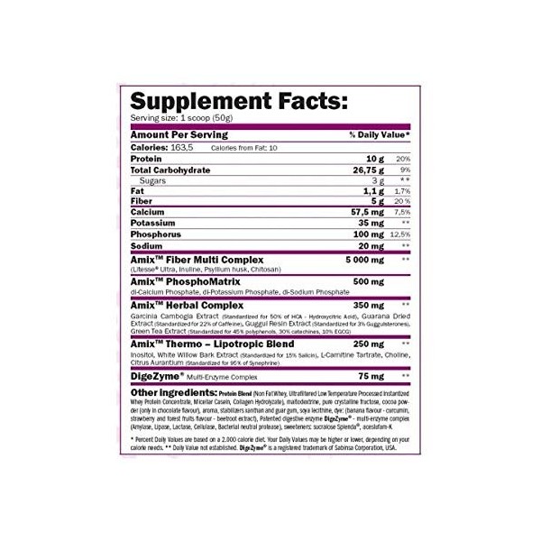 AMIX Shake4 Fit & Slim 1 kg – Strwberry