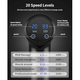 AERLANG Pistolet de Massage Musculaire,masseurs électriques portables de Massage Masseur de Muscle pistolet masseur Six têtes