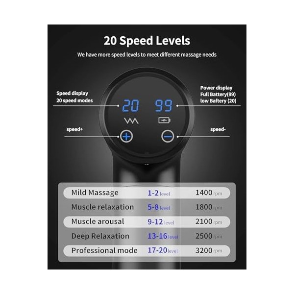 AERLANG Pistolet de Massage Musculaire,masseurs électriques portables de Massage Masseur de Muscle pistolet masseur Six têtes