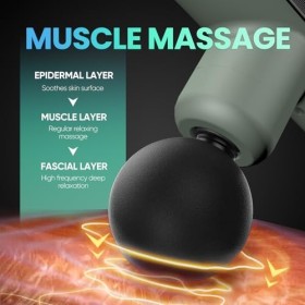 LORESJOY Mini Pistolet de Massage Musculaire, Portable Massage Gun Masseur de Muscle, Pistolet de Massage Musculaire avec 6 T