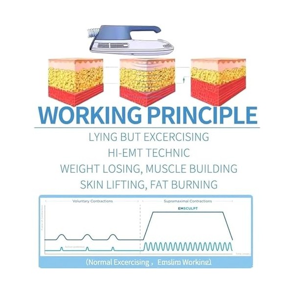 Machine Sculpture Corporelle EMS, Machine Amincissante Magnétique avec 2poignées Et Écran LCD, 7 Intensités Vibration Réglabl