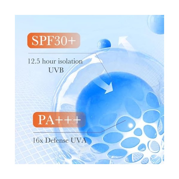 2 Pièces Crème Solaire, Makeup Base SPF 30+ PA+++, 3 in 1, Sunscreen, Hydratant, écran Solaire à Base de Maquillage, Crème So