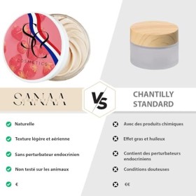 Chantilly de karité fraise 100ml