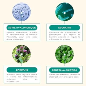 Circles FEED, Hydratation & régulation du sébum, Crème Hydratante anti-brillance et anti-acné, Hydrate la peau et réequilibre