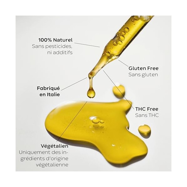 Flower Farm CBD Oil 5% | Huile de CBD de Haute Qualité, 99,93% Pure, à Base dHuile Naturelle, Sans Conservateur ni OGM | Idé