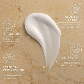 Moroccanoil Body Lotion