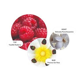 Molton Brown - Lotion pour le Corps 300ml