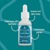 Nature Spell 5% Niacinamide + 1% Zinc - Sérum Magique Visage Niacinamide 30ml