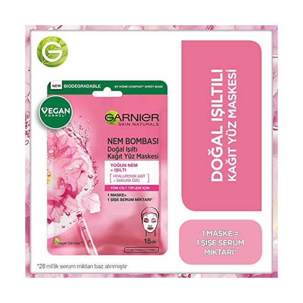 Garnier, Hydratant Bomb Soin Visage Hydratant Thé Vert