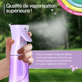 Brumisateur Rechargeable Eau 200ml - Brumisateur de Poche Visage - Vaporisateur d’eau multifonctionnel : Parfums Ambiance, Pl