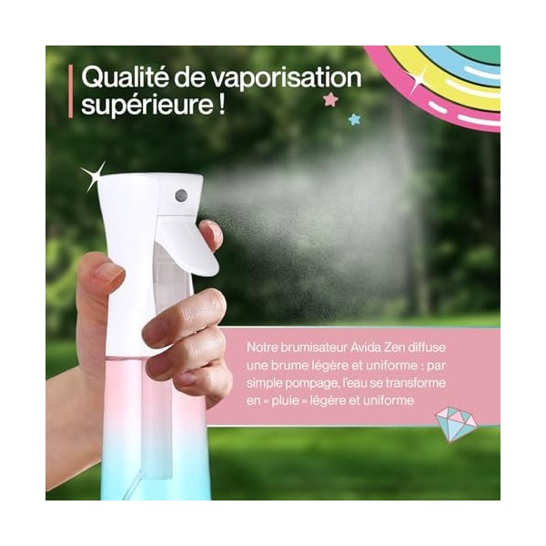 Brumisateur Rechargeable Eau 200ml - Brumisateur de Poche Visage - Vaporisateur d’eau multifonctionnel : Parfums Ambiance, Pl