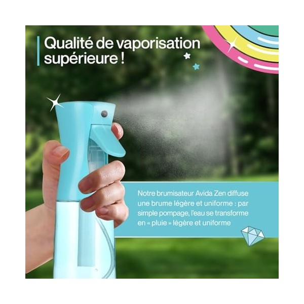 Brumisateur Rechargeable Eau 200ml - Brumisateur de Poche Visage - Vaporisateur d’eau multifonctionnel : Parfums Ambiance, Pl