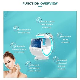 STMKB Analyseur De Diagnostic De La Peau, Instrument De Gestion Complet De La Détection De La Peau, Reconnaissance Faciale In