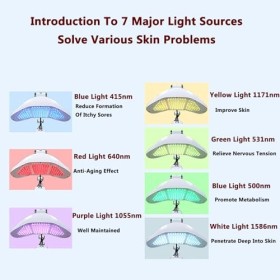 Thérapieparlumière LED 7couleurs,machine Soin Du Visageverticale À Rotation 360 ​° Avec 218perles Lampe, Fréquence Réglable1-