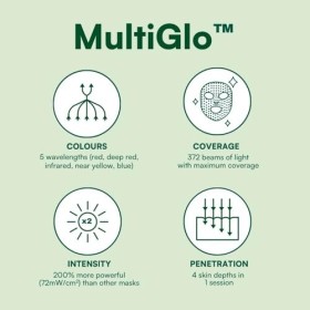 Koanna Masque de luminothérapie à LED 7 couleurs pour le visage anti-âge, acné, raffermissement et éclaircissement de la peau