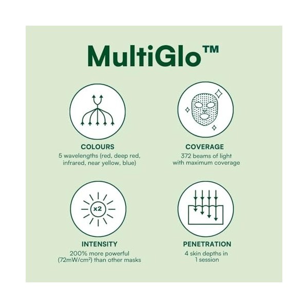 Koanna Masque de luminothérapie à LED 7 couleurs pour le visage anti-âge, acné, raffermissement et éclaircissement de la peau