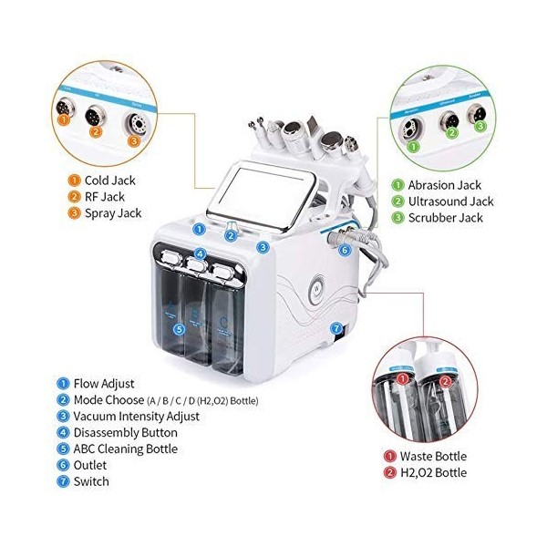 Modmetal 7 en 1 Eau Hydrogène Oxygène Beauté Machine,Machine de loxygène de lhydrogène Beauté,pour la Famille, la beauté, L