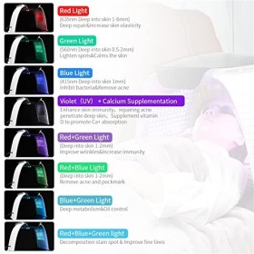 Thérapie par la lumière du masque facial LED Masque facial Thérapie photonique Visage Lifting de la peau Rétrécissement des p