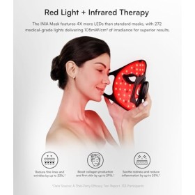 INIA Glow Masque de thérapie par lumière rouge pour le visage, sans fil LED avec lumière rouge proche infrarouge NIR , recha
