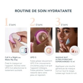Set FOREO Hyper Hydra UFO 3 - Appareil hydratant visage + 14 masques activés par UFO + Masque hydratant nuit 15 ml - Thérapie