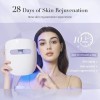 HIME SAMA Masque led visage, masque de soin de la peau rouge + Nir & Blue Light pour anti-âge/éclaircir la peau, masque LED d