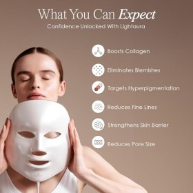 Project E Beauty Masque photonique pour le rajeunissement de la peau | 7 Couleur LED Photon Traitement Thérapie Lumineuse Ant