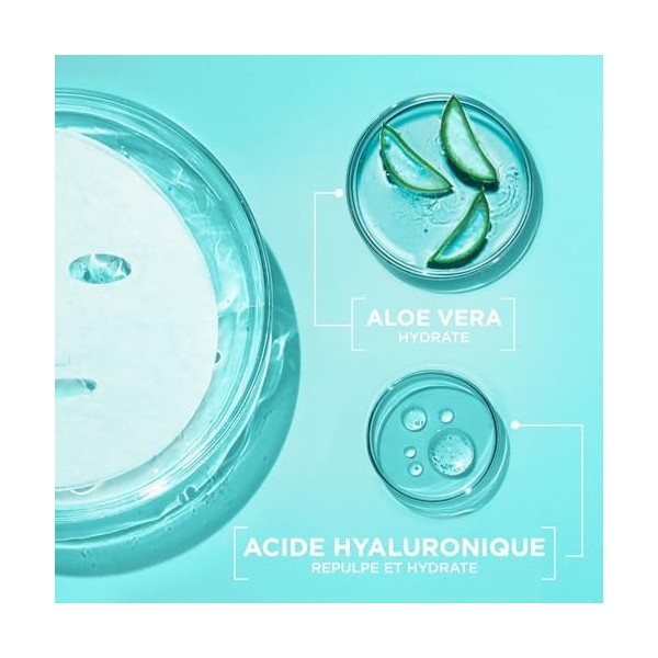 GARNIER Skin Active - Masque Tissu Booster dHydratation - Hydrate La Peau En 15 min - Acide Hyaluronique, Glycérine, Aloe Ve