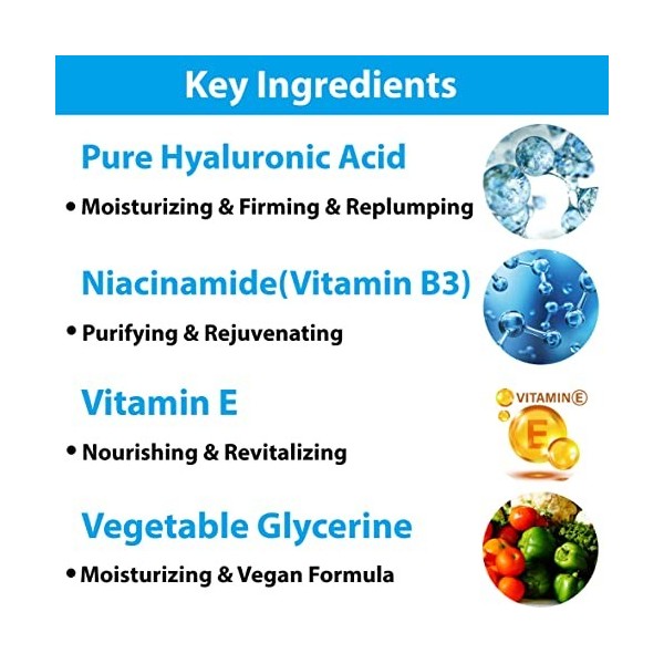 MEAROSA* 8,5% Masques pour Visage à lAcide Hyaluronique, Niacinamide, Vitamine E pour Peau Testé dermatologiquement Sensible