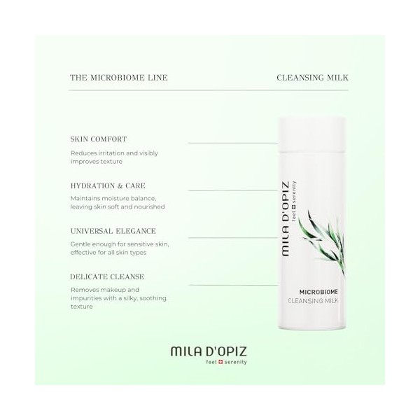 Microbiome Cleansing Milk by Mila D Opiz for Women - 6.76 oz Cleanser
