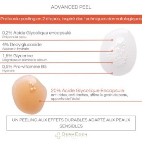 Laboratoires DermEden – Advanced Peel 2x30ml – 2 étapes Pre-Peeling + Peeling - Traite l’Hyperpigmentation, les Rides et les 