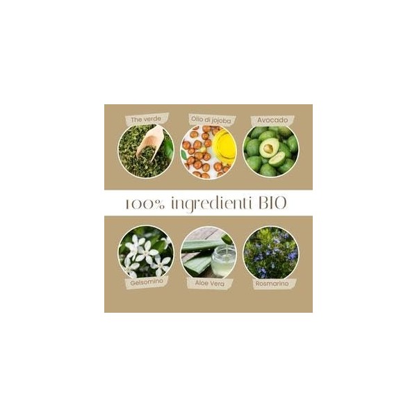 BIOKOSMO - racines italiennes - gommage visage exfoliant antioxydant, gommage visage hydratant purifiant, éclairant - 100 ML