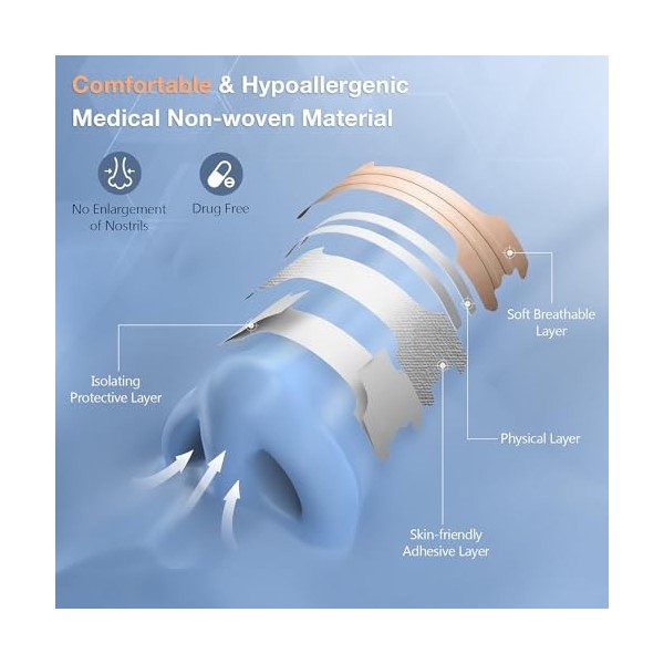 Nosestripes Blackheads, Nosestripes Blackheads, Nose Strips, Blackhead Clear-Up Strips, Nose Strips for Men and Women