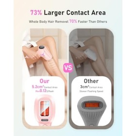 Haarlosy Épilateur Lumière Pulsée de Glace, 22J IPL Epilateur Laser avec Fonction 3-en-1 HR/SC/RA et 9 Niveaux dénergie et 9