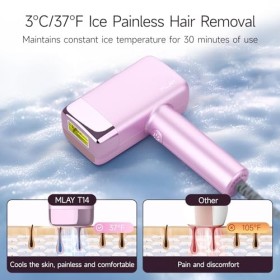 Appareil dépilation laser IPL avec 0,5 seconde/flash, système de refroidissement à glace pour une épilation sans douleur