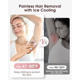 Haarlosy Épilateur Lumière Pulsée de Glace, 999,999 Flashes Épilation Laser pour Hommes/Femmes, 5 Niveaux dénergie IPL Hair 