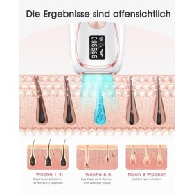 Haarlosy Épilateur Lumière Pulsée de Glace, 999,900 Flashes IPL Laser Epilation Definitive, 2 Modes 5 Niveaux Énergie Épilati