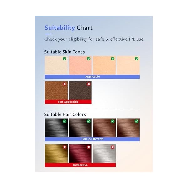 Épilateur lumière pulsée IPL avec fonction avancée 3 en 1, haute énergie 19.8J,Flash 999,900, énergie de 9 niveaux, parfait p