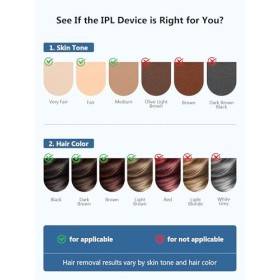 Épilateur Lumière Pulséee avec Refroidissement, Épilateur IPL avec Écran Tactile LCD, 9 Niveaux Dénergie, Fonction RH/RA/SC,