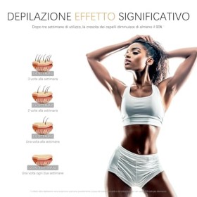 3-in-1 IPL Laser Hair Removal, 9-Level 3-Mode Adjustable Ice-cold Hair Remover, LCD Touchscreen 999,900 Flashes Hair Removal 